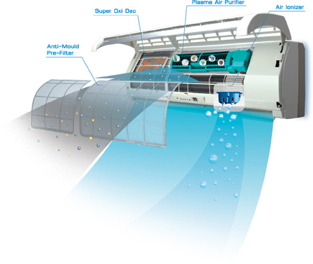 TEKNİK MERKEZ SERVİS